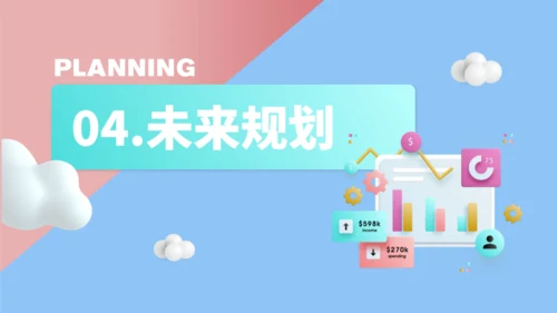 立体风电商年终总结项目方案通用PPT