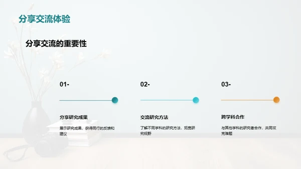 深度探索跨学科研究