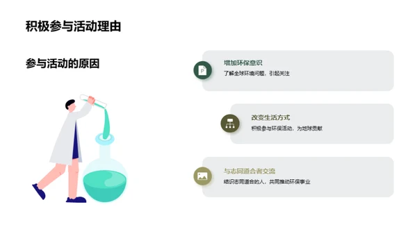 环保行动力