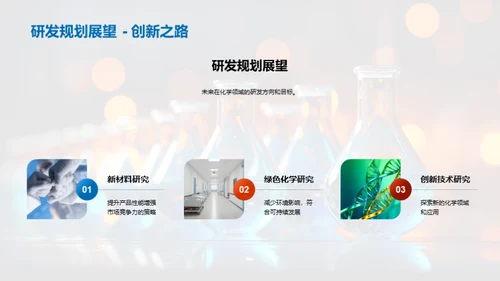 化学创新高峰