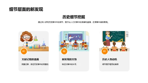 历史的纵深解读