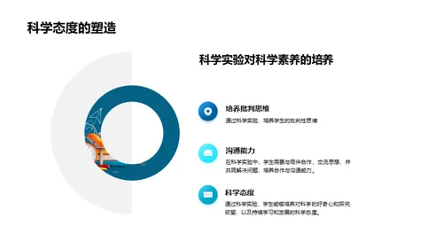 探索科学实验世界