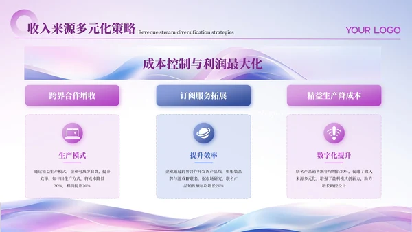 紫色简约风高级IT互联网PPT模板
