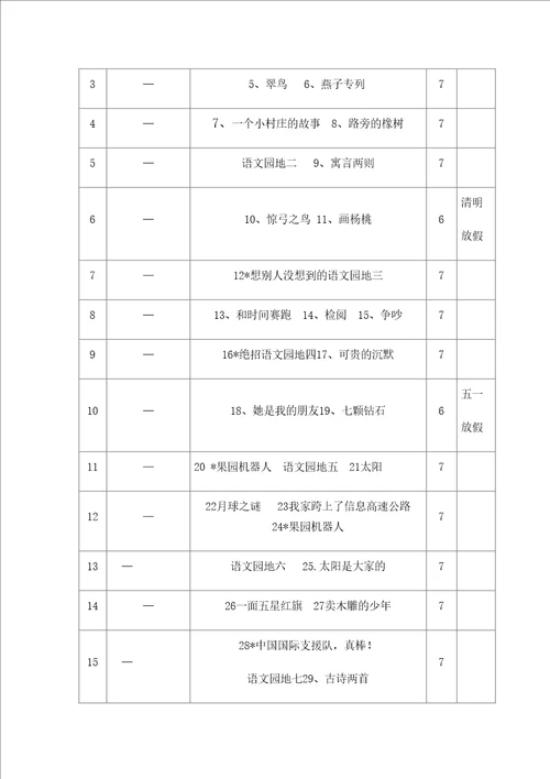 三年级下册语文工作计划