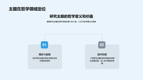 哲学透视：本科研究之旅