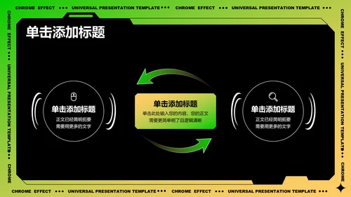 绿黄色渐变电池能源行业通用PPT演示模板
