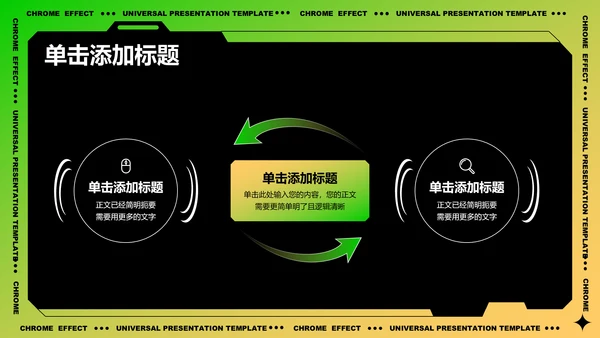 绿黄色渐变电池能源行业通用PPT演示模板