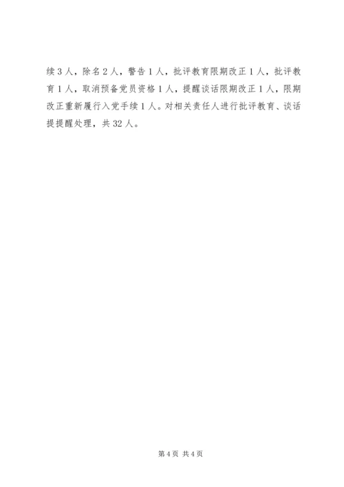 乡镇排查整顿农村发展党员违规违纪问题工作汇报.docx