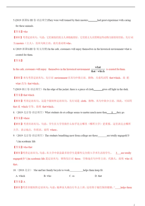 2021年高考英语必考点全梳理专题12-定语从句(精讲深剖).docx