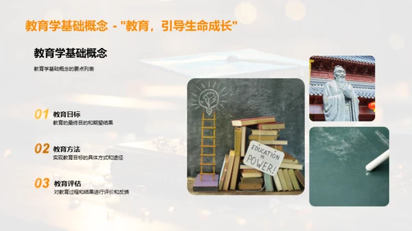 教育学论文全攻略