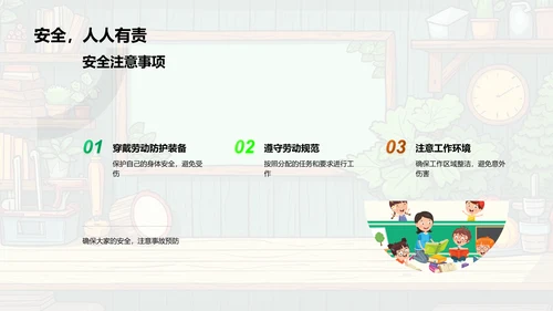 劳动教学实务PPT模板