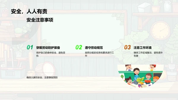 劳动教学实务PPT模板