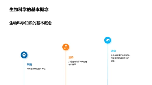 科学知识探索之旅