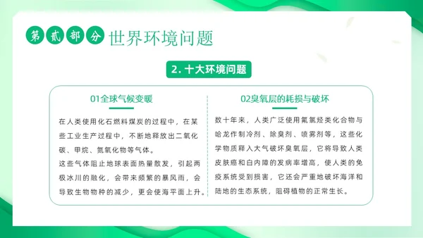 世界环境日保护环境爱护地球卫生环境日PPT课件