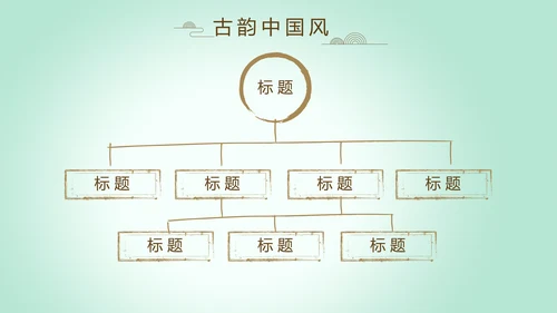 绿色淡雅小清新水墨中国风古诗词通用PPT动态模板