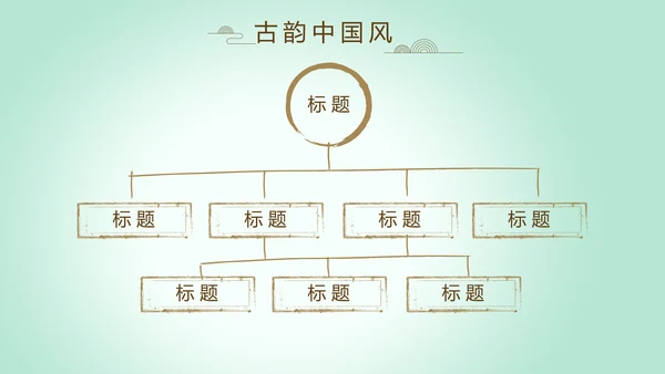 绿色淡雅小清新水墨中国风古诗词通用PPT动态模板