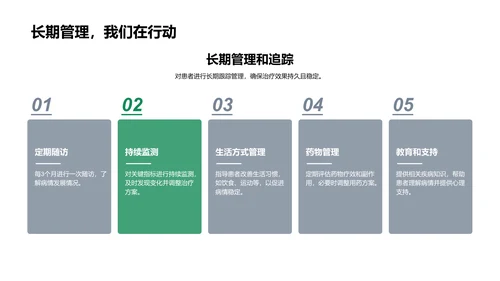 病例报告答辩PPT模板