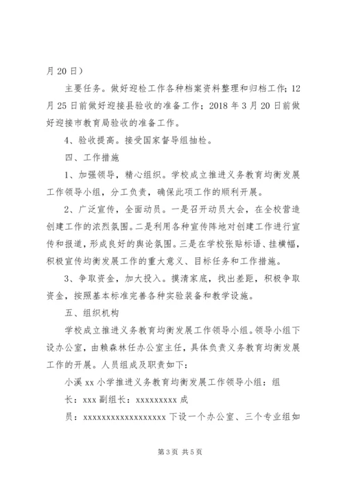 辉岩小学义务教育均衡发展迎国检应急方案5篇 (4).docx