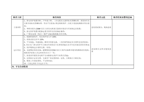 发电厂涉网安全大检查检查表