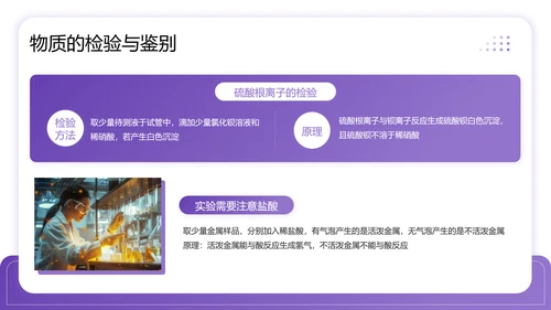 紫色商务风中考常考化学实验PPT模板