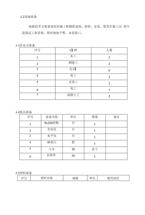 箱变基础施工方案