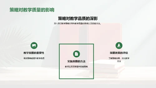 精进专科教学策略