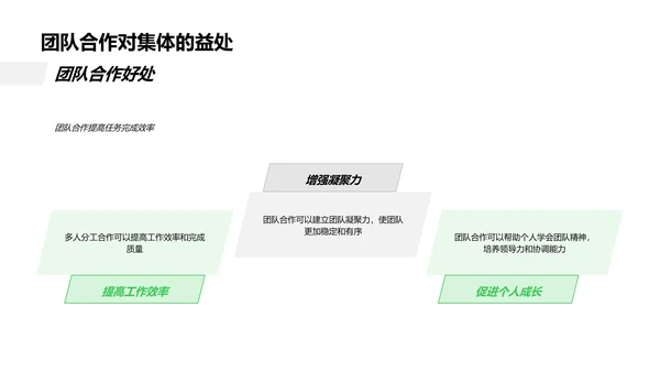 团队合作与班级建设PPT模板