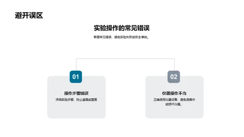 化学实验全景解析