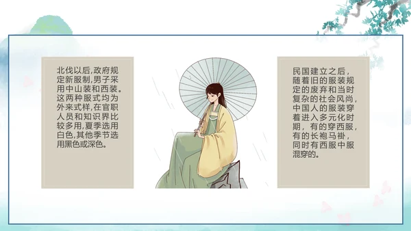 中国传统服饰历史演变过程汉服PPT模板
