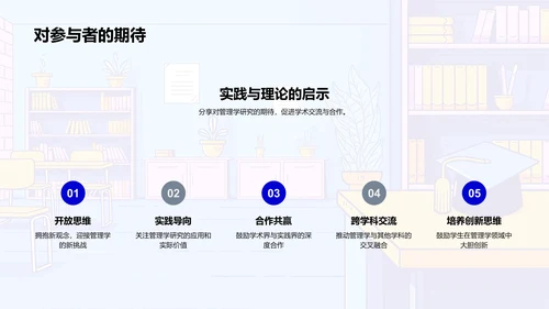 管理学研究报告PPT模板