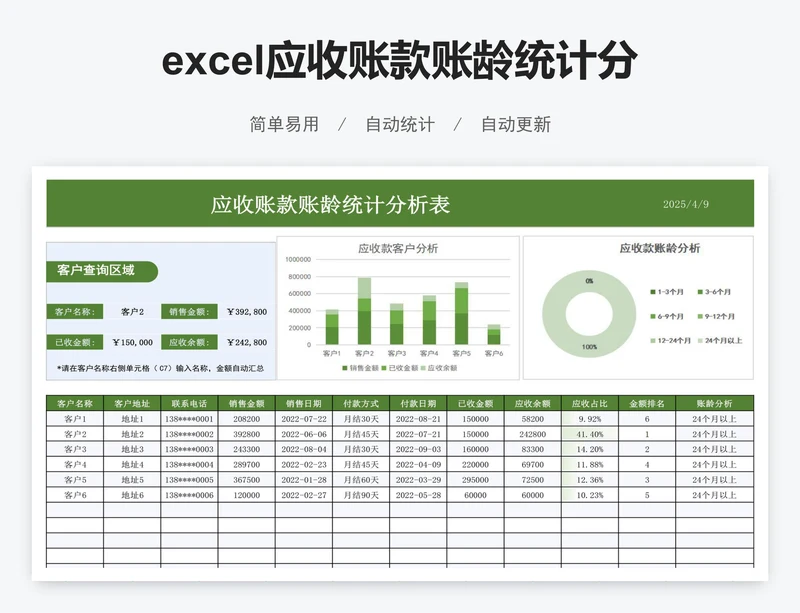excel应收账款账龄统计分析表格模板