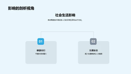 自动驾驶技术探索