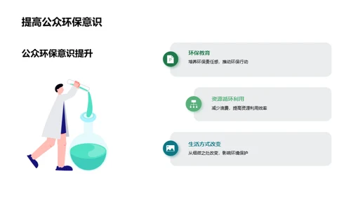 绿色清明：环保行动