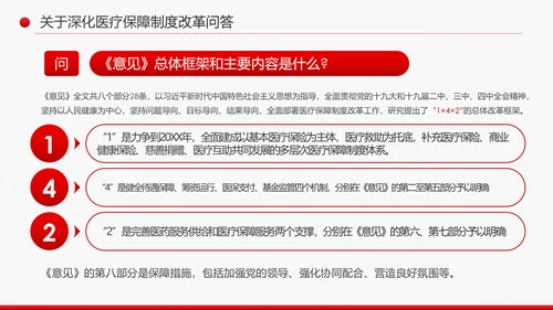 解读关于深化医疗保障制度改革的意见PPT课件