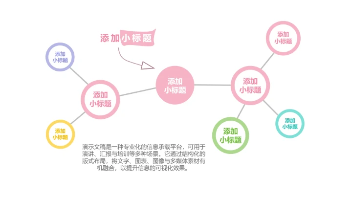 单页分支图PPT模板