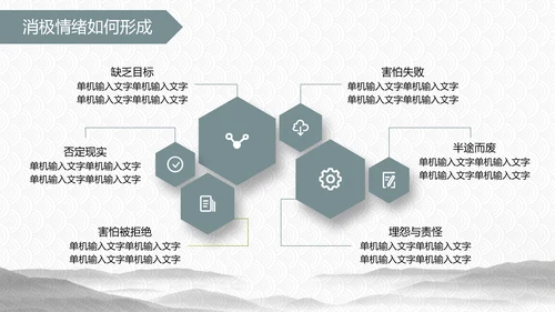 商务励志公司员工培训PPT课件
