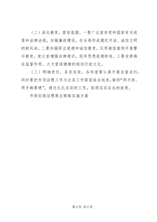 市规划局治理商业贿赂实施方案 (3).docx