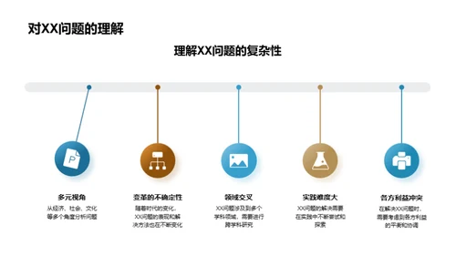 探索管理学新视角