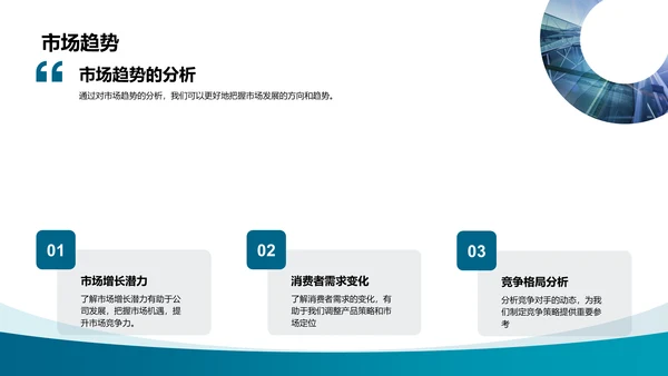 公司年度总结