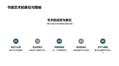 书画艺术，情感与修养