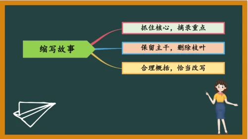 统编版语文五年级上册 第三单元习作： 缩写故事课件