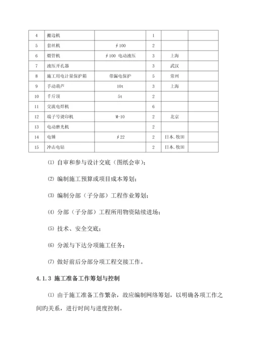 厂房电气综合施工专题方案.docx