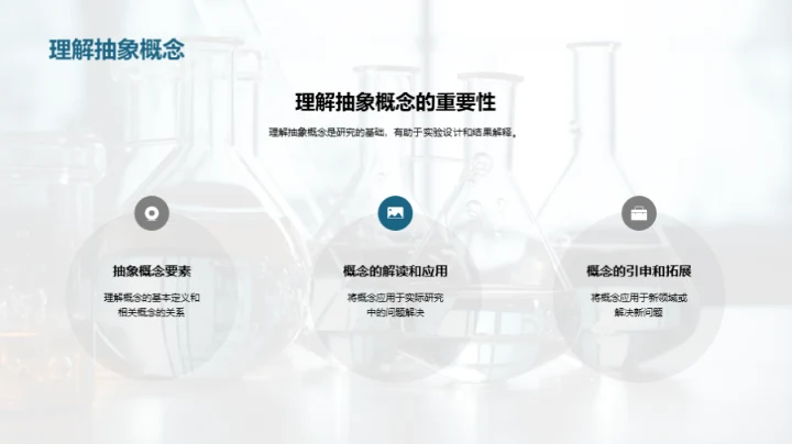 提升化学论文质量