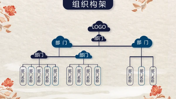 大气中国风路演创新项目计划书商务动态PPT