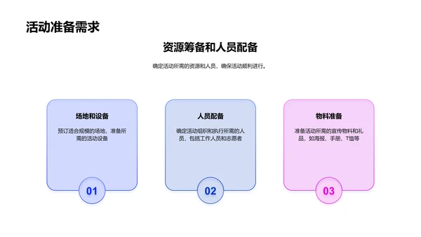 新品发布活动策划