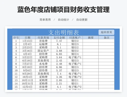 蓝色年度店铺项目财务收支管理系统