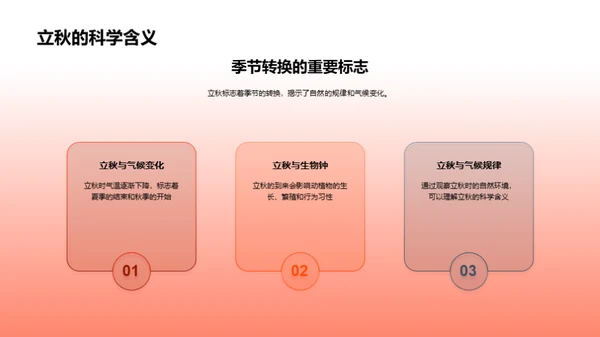 立秋节气的科学解读