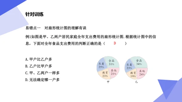 专题06 数据的收集、整理与描述（考点串讲）-七年级数学下学期期末考点大串讲（人教版）