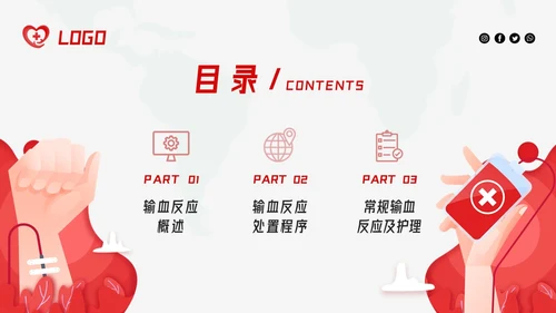 红色简约输血反应应急预案PPT模板宣传PPT动态PPT应急预案培训