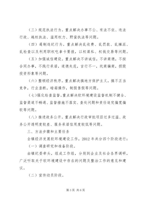 软环境实施方案软环境实施方案国土局整治经济发展软环境工作实施方案 (5).docx